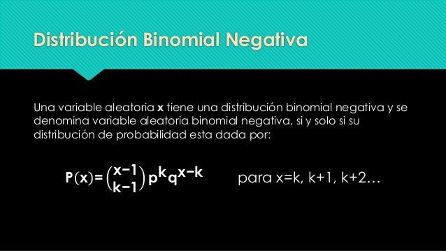 Distribucion binomial negativa