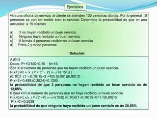 •En una oficina de servicio al cliente se atienden 100 personas diarias. Por lo general 10
personas se van sin recibir bien el servicio. Determine la probabilidad de que en una
encuesta a 15 clientes
a) 3 no hayan recibido un buen servicio
b) Ninguno haya recibido un buen servicio
c) A lo más 4 personas recibieron un buen servicio
d) Entre 2 y cinco personas
Solucion:
Ejercicios
A)X=3
Datos: P=10/100=0,10 N=15
Sea X el numero de personas que no hayan recibido un buen servicio.
P(x=3)=( 𝑛 /𝑥 ) 𝑃 𝑥 (1 − 𝑃) 𝑛−𝑥 =( 15/ 3 )
(0,10)3 (1 − 0,10)15−3 =455.(0,001)(0,90)12
P(x=3)=0,455.(0,2824)=0,1285
la probabilidad de que 3 personas no hayan recibido un buen servicio es de
12,85%
B)Sea x=0 el numero de personas que no haya recibido un buen servicio
P(x=0)=( 𝑛/𝑥 ) 𝑃 𝑥(1−𝑃) 𝑛−𝑥=(15/0) (0,10)0(1−0,10)15−0=1.1(0,90)15
P(x=0)=0,2058
la probabilidad de que ninguno haya recibido un buen servicio es de 20,58%
 