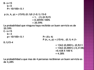 B- n=15 
k= 0 
P= 10/100= 0.1 
p (n, k, p) = (15/0) (0.1)0 (1-0.1) 15-0 
= 1. (1) (0.9)15 
= 0.2059X 100% 
= 20.59% 
La probabilidad que ninguno haya recibido un buen servicio es de 
20.59% 
C- n=15 
k= 4 
p= 10/100= 0.1 P= (X≤ 4) 
P (n, n, p) = (15/4) . (0.1) 4 (1- 
0.1)15-4 
= 1362 (0,0001). (0,9)11 
= 1362 (0,0001) ( 0,3138) 
=0.428 X 100 % 
= 4.28% 
La probabilidad a que mas de 4 personas recibieran un buen servicio es 
de 4,28% 
 