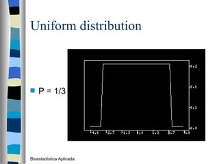 Uniform distribution P = 1/3 Bioestadística Aplicada 