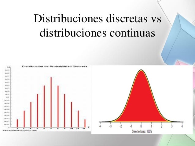 Distribucion continua de la probabilidad