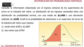 Consulte la información relacionada con el ingreso semanal de los supervisores de
turno en la industria del vidrio. La distribución de los ingresos semanales tiene una
distribución de probabilidad normal, con una media de $1,000 y una desviación
estándar de $100. ¿Cuál es la probabilidad de seleccionar a un supervisor de turno de
la industria del vidrio cuyo ingreso:
1) oscile entre $790 y $1,000?
2) sea menor que $790?
TALLER
 