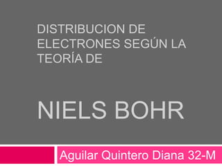 Distribucion de electrones según la teoría deNiels Bohr Aguilar Quintero Diana 32-M 