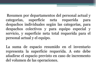 Resumen por departamentos del personal actual y
categorías, superficie neta requerida para
despachos individuales según las categorías, para
despachos colectivos y para equipo especial y
servicio, y superficie neta total requerida para el
personal actual y el equipo.

La suma de espacio resumido en el inventario
representa la superficie requerida. A este debe
añadirse el espacio previsto en caso de incremento
del volumen de las operaciones.
 