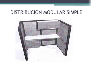 DISTRIBUCION MODULAR SIMPLE
 