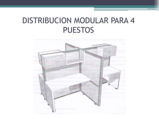 DISTRIBUCION MODULAR PARA 4
          PUESTOS
 