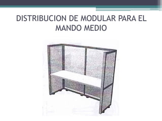 DISTRIBUCION DE MODULAR PARA EL
          MANDO MEDIO
 