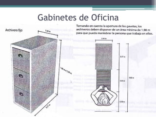Gabinetes de Oficina
 