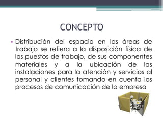 CONCEPTO
• Distribución del espacio en las áreas de
  trabajo se refiera a la disposición física de
  los puestos de trabajo, de sus componentes
  materiales y a la ubicación de las
  instalaciones para la atención y servicios al
  personal y clientes tomando en cuenta los
  procesos de comunicación de la empresa
 