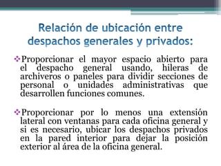 Proporcionar el mayor espacio abierto para
 el despacho general usando, hileras de
 archiveros o paneles para dividir secciones de
 personal o unidades administrativas que
 desarrollen funciones comunes.

Proporcionar por lo menos una extensión
 lateral con ventanas para cada oficina general y
 si es necesario, ubicar los despachos privados
 en la pared interior para dejar la posición
 exterior al área de la oficina general.
 
