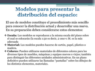 El uso de modelos constituye el procedimiento más sencillo
 para conocer la distribución actual y desarrollar una nueva.
 En su preparación deben considerarse estos elementos:
 Escala: Los modelos se reproducen a la misma escala del plano sobre
  el cual se colocarán (la escala 1:50 es decir, 2 cms=1 M. es la más
  adecuada
 Material: Los modelos pueden hacerse de cartón, papel, plástico o
  madera.
 Colores: Pueden utilizarse materiales de diferentes colores para los
  diversos tipos de muebles, máquinas y equipos nuevos o viejos; también
  para distinguir las diferentes unidades administrativas. En un plano
  definitivo pueden utilizarse las llamadas “pantallas" sobre los dibujos de
  los distintos elementos, materiales.
 