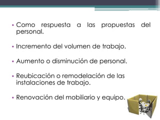 • Como respuesta a las propuestas del
  personal.

• Incremento del volumen de trabajo.

• Aumento o disminución de personal.

• Reubicación o remodelación de las
  instalaciones de trabajo.

• Renovación del mobiliario y equipo.
 