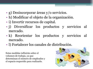 • g) Desincorporar áreas y/o servicios.
• h) Modificar el objeto de la organización.
• i) Invertir recursos de capital.
• j) Diversificar los productos y servicios al
  mercado.
• k) Reorientar los productos y servicios al
  mercado.
• l) Fortalecer los canales de distribución.

Estas medidas influirán sobre el
volumen de trabajo, ya que
determinan el número de empleados y
el espacio requerido para realizarlo.
 