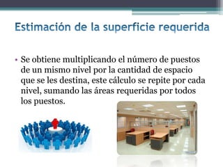 • Se obtiene multiplicando el número de puestos
  de un mismo nivel por la cantidad de espacio
  que se les destina, este cálculo se repite por cada
  nivel, sumando las áreas requeridas por todos
  los puestos.
 
