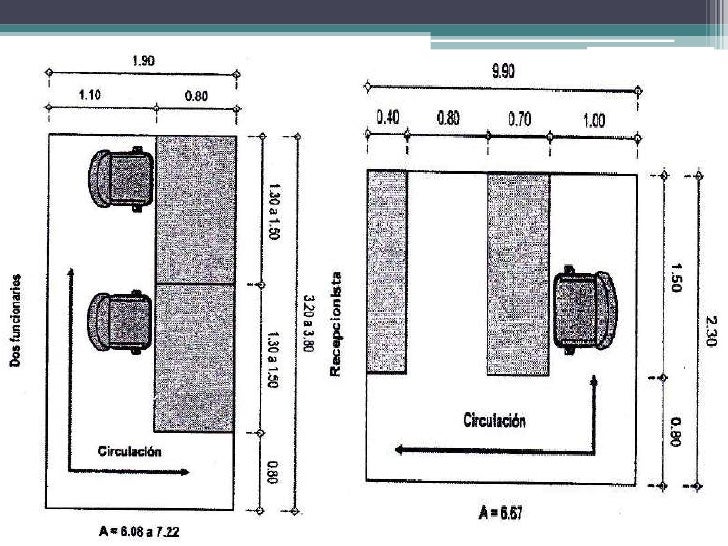 Distribucion de espacios