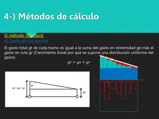 El gasto total gt de cada tramo es igual a la suma del gasto en extremidad ge más el
gasto en ruta gr (Crecimiento lineal por que se supone una distribución uniforme del
gasto).
𝑔𝑡 = 𝑔𝑒 + 𝑔𝑟
gt = ge + gr
gr
ge
4-) Métodos de cálculo
El método Standard:
4) Gasto en los tramos
 