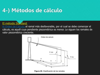 4-) Métodos de cálculo
El método Standard:
6) Orden de Cálculo: el ramal más desfavorable, por el cual se debe comenzar el
cálculo, es aquél cuya pendiente piezométrica es menor. Le siguen los ramales de
valor piezométrico creciente.
 