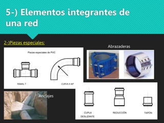 5-) Elementos integrantes de
una red
2-)Piezas especiales:
CURVA A 90º
RAMAL T
Piezas especiales de PVC
TAPÓN
CUPLA
DESLIZANTE
REDUCCIÓN
Abrazaderas
Anclajes
 