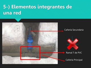5-) Elementos integrantes de
una red
Ramal T de PVC
Cañería Secundaria
Cañería Principal
 
