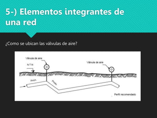 5-) Elementos integrantes de
una red
¿Como se ubican las válvulas de aire?
 