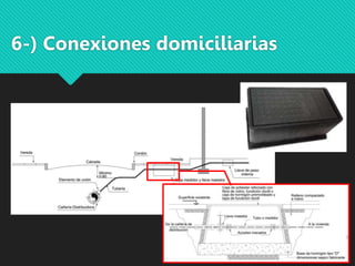 6-) Conexiones domiciliarias
 
