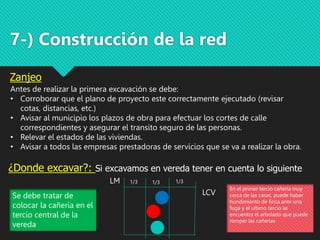 7-) Construcción de la red
Zanjeo
Antes de realizar la primera excavación se debe:
• Corroborar que el plano de proyecto este correctamente ejecutado (revisar
cotas, distancias, etc.)
• Avisar al municipio los plazos de obra para efectuar los cortes de calle
correspondientes y asegurar el transito seguro de las personas.
• Relevar el estados de las viviendas.
• Avisar a todos las empresas prestadoras de servicios que se va a realizar la obra.
¿Donde excavar?: Si excavamos en vereda tener en cuenta lo siguiente
LM
LCV
1/3 1/3 1/3
Se debe tratar de
colocar la cañería en el
tercio central de la
vereda
En el primer tercio cañería muy
cerca de las casas, puede haber
hundimiento de finca ante una
fuga y el ultimo tercio se
encuentra el arbolado que puede
romper las cañerias
 