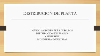 DISTRIBUCION DE PLANTA
MARCO ANTONIO PEÑA CUBILLOS
DISTRIBUCION DE PLANTA
X SEMESTRE
INGENIERIA INDUSTRIAL
 