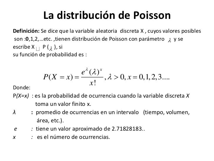 Distribucion de Poisson