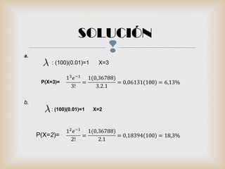 
SOLUCIÓN
a.  
P(X=3)=
 
: (100)(0.01)=1 X=3
: (100)(0.01)=1 X=2
P(X=2)=
 
 
b.  
 