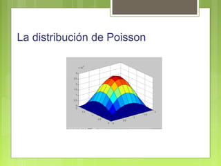 La distribución de Poisson 
 