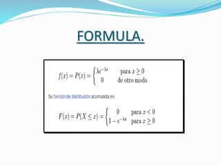 FORMULA.
 