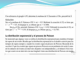 Distribucion de probabilidad