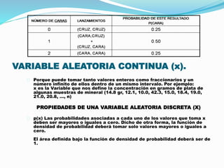 VARIABLE ALEATORIA CONTINUA (x). 
Porque puede tomar tanto valores enteros como fraccionarios y un 
número infinito de ellos dentro de un mismo intervalo. Por ejemplo: 
x es la Variable que nos define la concentración en gramos de plata de 
algunas muestras de mineral (14.8 gr, 12.1, 10.0, 42.3, 15.0, 18.4, 19.0, 
21.0, 20.8, …, n) 
PROPIEDADES DE UNA VARIABLE ALEATORIA DISCRETA (X) 
p(x) Las probabilidades asociadas a cada uno de los valores que toma x 
deben ser mayores o iguales a cero. Dicho de otra forma, la función de 
densidad de probabilidad deberá tomar solo valores mayores o iguales a 
cero. 
El área definida bajo la función de densidad de probabilidad deberá ser de 
1. 
 