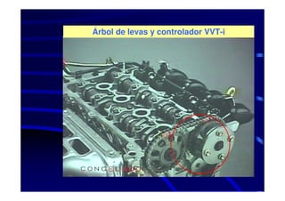 Árbol de levas y controlador VVT-i
 