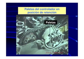 Paletas del controlador en
  posición de retención


               Paletas
 