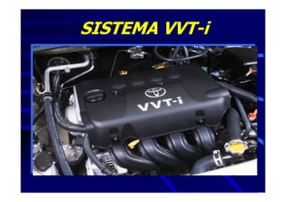 SISTEMA VVT-i
 