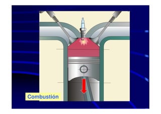 Combustión
 