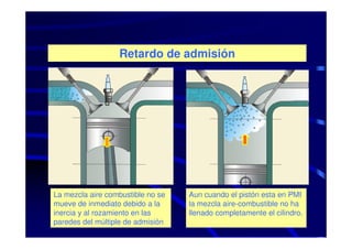 Retardo de admisión




La mezcla aire combustible no se   Aun cuando el pistón esta en PMI
mueve de inmediato debido a la     la mezcla aire-combustible no ha
inercia y al rozamiento en las     llenado completamente el cilindro.
paredes del múltiple de admisión
 
