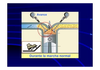Avance




Durante la marcha normal
 