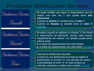 Distribucion dis | PPT