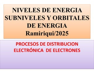 NIVELES DE ENERGIA
SUBNIVELES Y ORBITALES
DE ENERGIA
Ramiriqui/2025
PROCESOS DE DISTRIBUCION
ELECTRÓNICA DE ELECTRONES
 