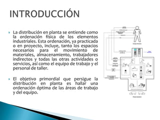    La distribución en planta se entiende como
    la ordenación física de los elementos
    industriales. Esta ordenación, ya practicada
    o en proyecto, incluye, tanto los espacios
    necesarios para el movimiento de
    materiales, almacenamiento, trabajadores
    indirectos y todas las otras actividades o
    servicios, así como el equipo de trabajo y el
    personal de taller.

   El objetivo primordial que persigue la
    distribución en planta es hallar una
    ordenación óptima de las áreas de trabajo
    y del equipo.
 