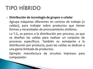    Distribución de tecnología de grupos o celular
    Agrupa máquinas diferentes en centros de trabajo (o
    celdas), para trabajar sobre productos que tienen
    formas y necesidades de procesamiento similares.
    La T.G, se parece a la distribución por proceso, ya que
    se diseñan las celdas para realizar un conjunto de
    procesos específicos. También es semejante a la
    distribución por producto, pues las celdas se dedican a
    una gama limitada de productos.
    Ejemplo: manufactura de circuitos impresos para
    computador.
 