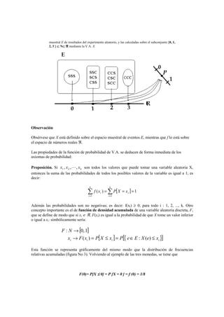 muestral E de resultados del experimento aleatorio, y las calculadas sobre el subconjunto {0, 1,
           2, 3 } ⊂ N⊂ ℜ mediante la V.A. X.
                     ⊂




Observación

Obsérvese que X está definido sobre el espacio muestral de eventos E, mientras que f lo está sobre
el espacio de números reales ℜ.

Las propiedades de la función de probabilidad de V.A. se deducen de forma inmediata de los
axiomas de probabilidad:

Proposición. Si x1 , x 2 , L , x k son todos los valores que puede tomar una variable aleatoria X,
entonces la suma de las probabilidades de todos los posibles valores de la variable es igual a 1; es
decir:

                                         k                k

                                        ∑      f ( x i ) = ∑ P[ X = x i ] = 1
                                        i =1             i =1


Además las probabilidades son no negativas; es decir: f(xi) ≥ 0; para todo i : 1, 2, ..., k. Otro
concepto importante es el de función de densidad acumulada de una variable aleatoria discreta, F,
que se define de modo que si xi ∈ ℜ, F(xi) es igual a la probabilidad de que X tome un valor inferior
o igual a xi: simbólicamente sería:

                    F : N → [0, 1]
                         xi → F ( xi ) = P[ X ≤ xi ] = P[{ e ∈ E : X (e) ≤ xi }]

Esta función se representa gráficamente del mismo modo que la distribución de frecuencias
relativas acumuladas (figura No 3). Volviendo al ejemplo de las tres monedas, se tiene que



                                 F(0)= P[X ≤ 0] = P [X = 0 ] = f (0) = 1/8
 