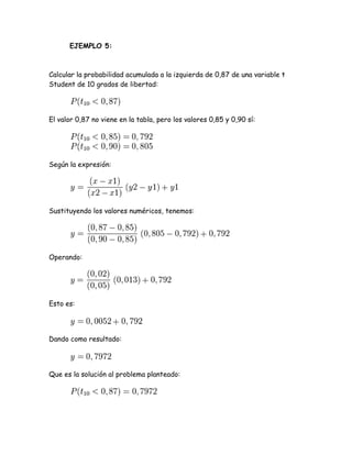 EJEMPLO 5:



Calcular la probabilidad acumulada a la izquierda de 0,87 de una variable t
Student de 10 grados de libertad:




El valor 0,87 no viene en la tabla, pero los valores 0,85 y 0,90 sí:




Según la expresión:




Sustituyendo los valores numéricos, tenemos:




Operando:




Esto es:




Dando como resultado:




Que es la solución al problema planteado:
 