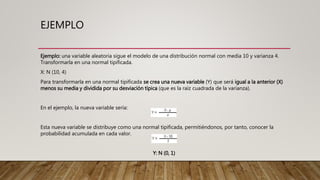 EJEMPLO
Ejemplo: una variable aleatoria sigue el modelo de una distribución normal con media 10 y varianza 4.
Transformarla en una normal tipificada.
X: N (10, 4)
Para transformarla en una normal tipificada se crea una nueva variable (Y) que será igual a la anterior (X)
menos su media y dividida por su desviación típica (que es la raíz cuadrada de la varianza).
En el ejemplo, la nueva variable sería:
Esta nueva variable se distribuye como una normal tipificada, permitiéndonos, por tanto, conocer la
probabilidad acumulada en cada valor.
Y: N (0, 1)
 