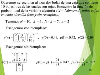 26
Queremos seleccionar al azar dos bolas de una caja que contiene
10 bolas, tres de las cuales son rojas. Encuentra la función de
probabilidad de la variable aleatoria : X = Número de bolas rojas
en cada elección (con y sin reemplazo).
Tenemos N = 10, A = 3, N - A = 7, n = 2
Escogemos con reemplazo:
Escogemos sin reemplazo:
 
