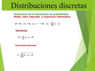 3
Distribuciones discretas
Parámetros de la distribución de probabilidad
Media, valor esperado o esperanza matemática
Desviación Estandar
Varianza
 