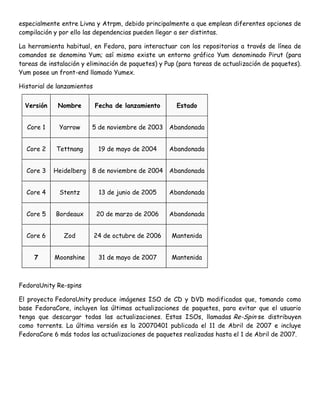 especialmente entre Livna y Atrpm, debido principalmente a que emplean diferentes opciones de
compilación y por ello las dependencias pueden llegar a ser distintas.
La herramienta habitual, en Fedora, para interactuar con los repositorios a través de línea de
comandos se denomina Yum; así mismo existe un entorno gráfico Yum denominado Pirut (para
tareas de instalación y eliminación de paquetes) y Pup (para tareas de actualización de paquetes).
Yum posee un front-end llamado Yumex.
Historial de lanzamientos
Versión

Nombre

Fecha de lanzamiento

Estado

Core 1

Yarrow

5 de noviembre de 2003

Abandonada

Core 2

Tettnang

19 de mayo de 2004

Abandonada

Core 3

Heidelberg 8 de noviembre de 2004

Abandonada

Core 4

Stentz

13 de junio de 2005

Abandonada

Core 5

Bordeaux

20 de marzo de 2006

Abandonada

Core 6

Zod

24 de octubre de 2006

Mantenida

7

Moonshine

31 de mayo de 2007

Mantenida

FedoraUnity Re-spins
El proyecto FedoraUnity produce imágenes ISO de CD y DVD modificadas que, tomando como
base FedoraCore, incluyen las últimas actualizaciones de paquetes, para evitar que el usuario
tenga que descargar todas las actualizaciones. Estas ISOs, llamadas Re-Spin se distribuyen
como torrents. La última versión es la 20070401 publicada el 11 de Abril de 2007 e incluye
FedoraCore 6 más todos las actualizaciones de paquetes realizadas hasta el 1 de Abril de 2007.

 