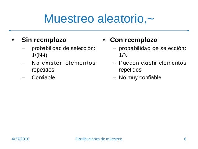 Distribuciones de muestreo